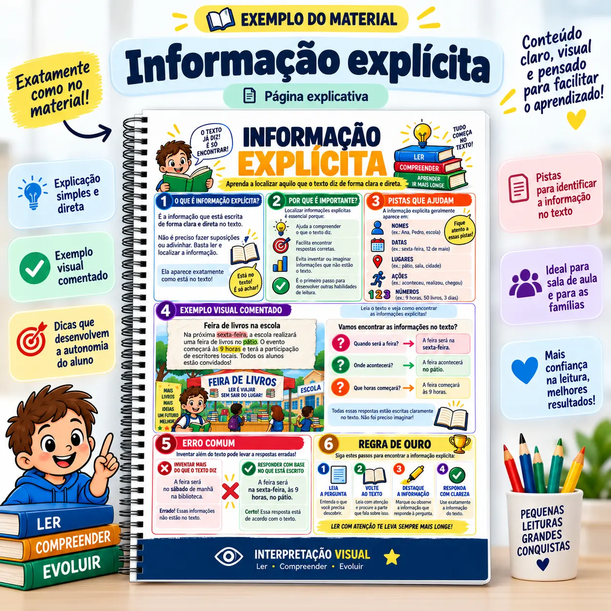 Miniatura de página explicativa do material